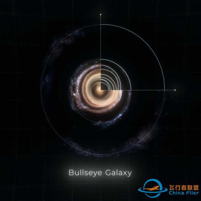 哈勃捕捉到“宇宙靶心”图像：揭示令人惊叹的九环星系-5810