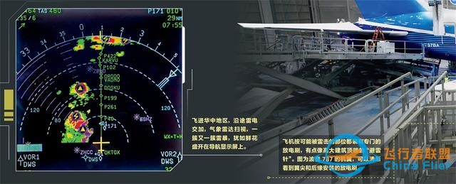 绕过雷暴是坦途-9034