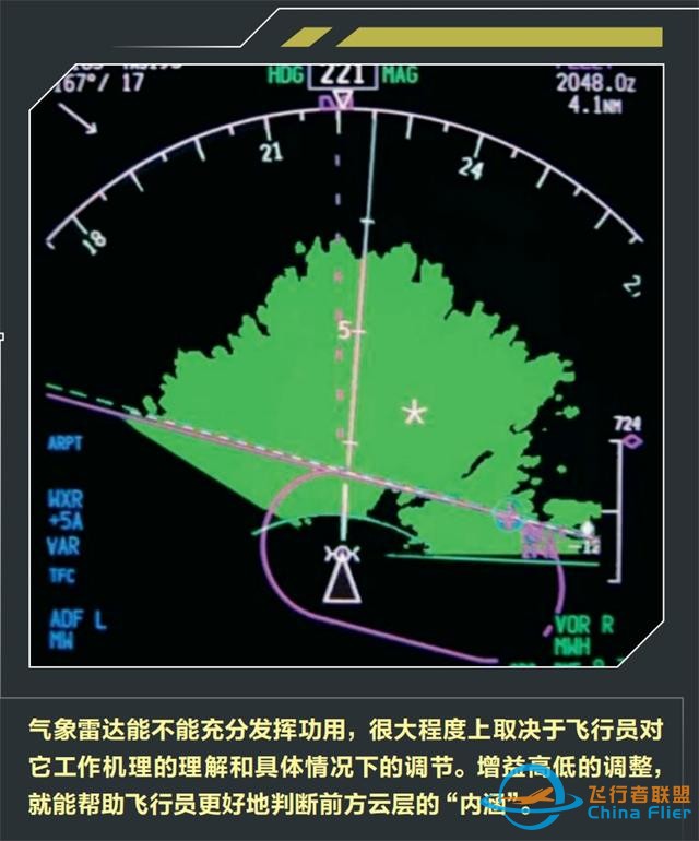 绕过雷暴是坦途-4920