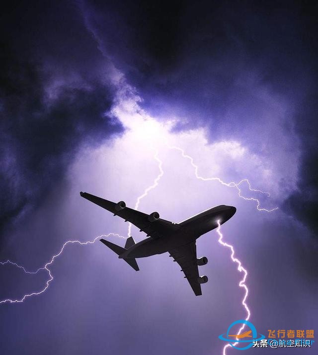 航空词汇知多少——发射架-5612