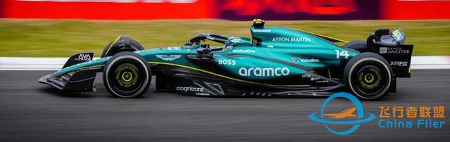 F1赛车技术解析：空气动力学到混动引擎，“贴地飞行”影响科技？-3789