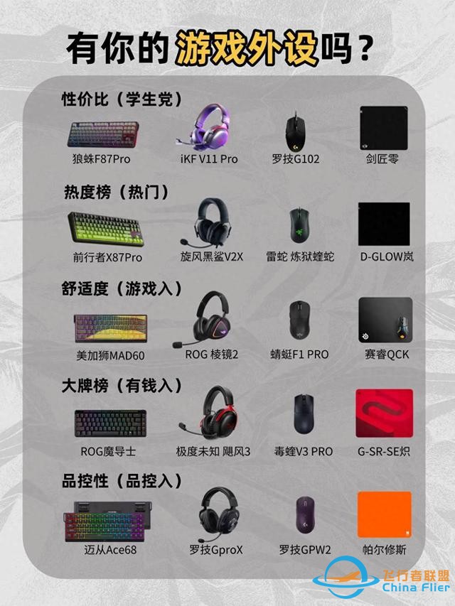 你的游戏外设吗-3884