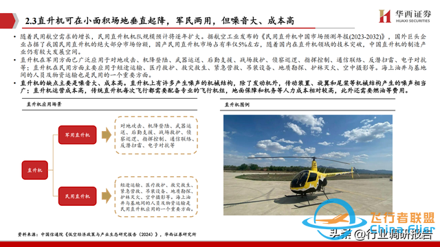 2025年低空经济市场分析报告（6万亿市场即将爆发）-9820