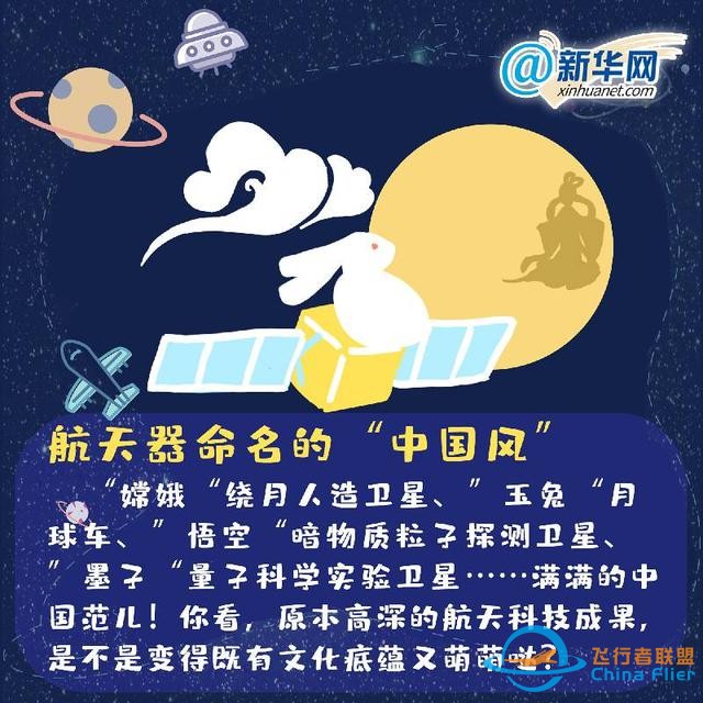 中国航天日｜这些航天冷知识你知道吗？-2394