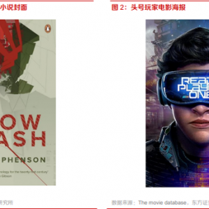 10个问题说清楚，什么是元宇宙