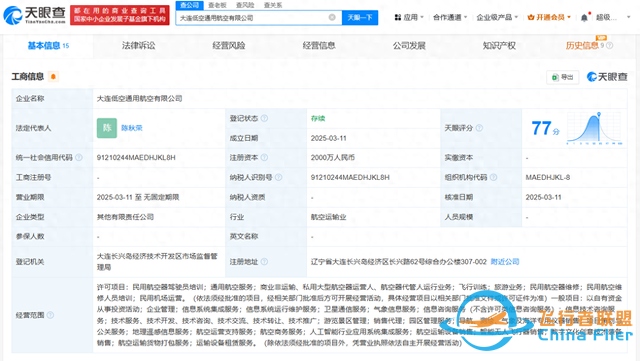 大连国际机场等成立低空通用航空公司  注册资本2000万元-1018