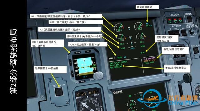 模拟飞行 FSX 空客320 中文指南 2.3发动机状态-5719