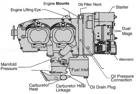 o200d.jpg
